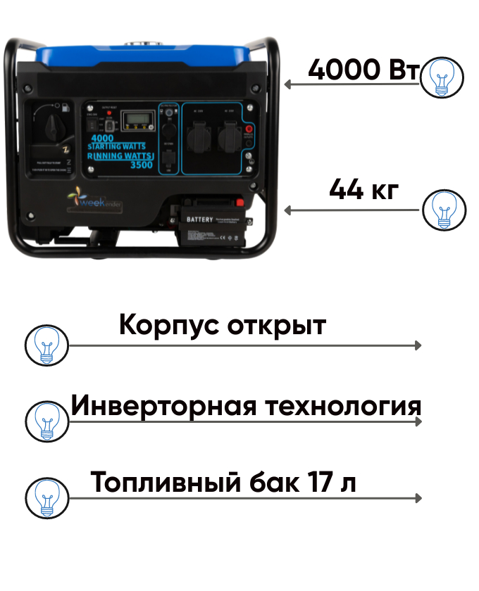 Weekender GT4000iOE